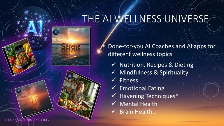 AI Wellness - AI Tools, AI Apps and AI Training for Your Wellness ...