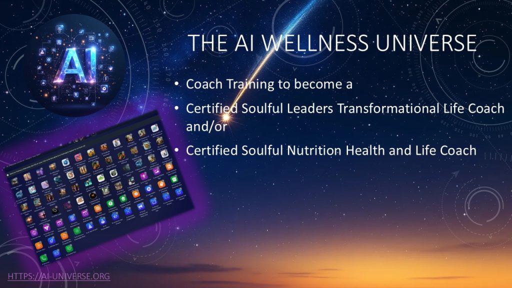 Image showcasing AI Wellness - AI Tools, AI Apps and AI Training for Your Wellness ...